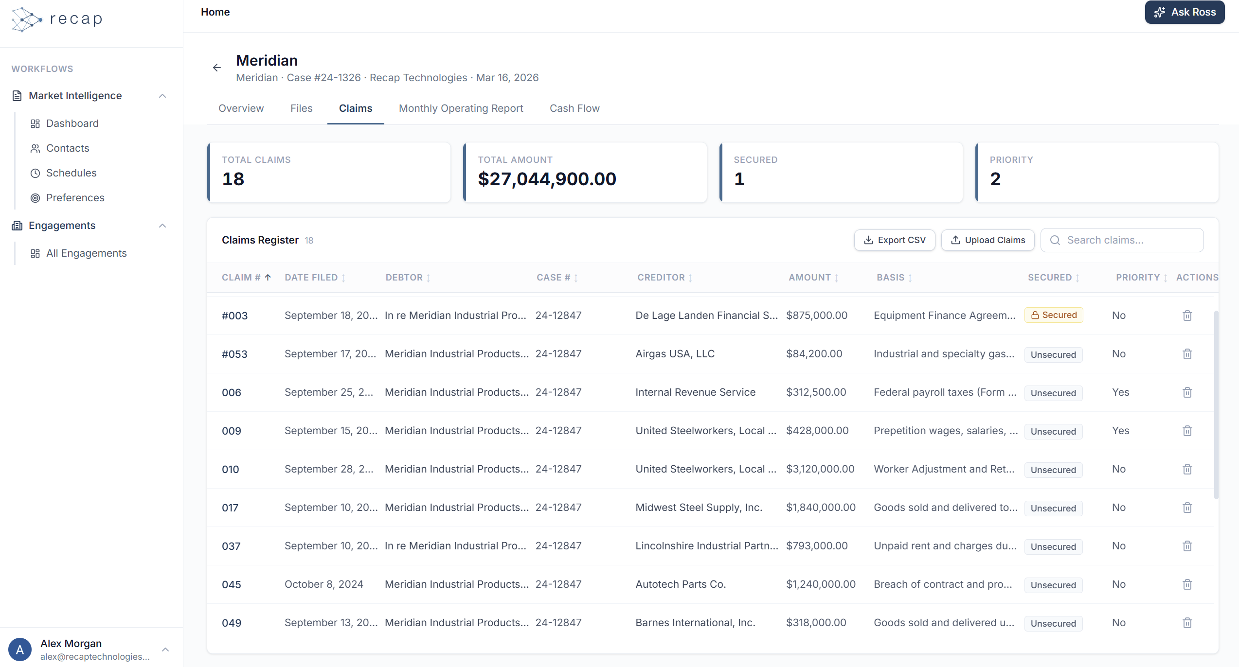 ROSS claims register showing claims totaling millions with creditor details, amounts, secured status, and priority classifications