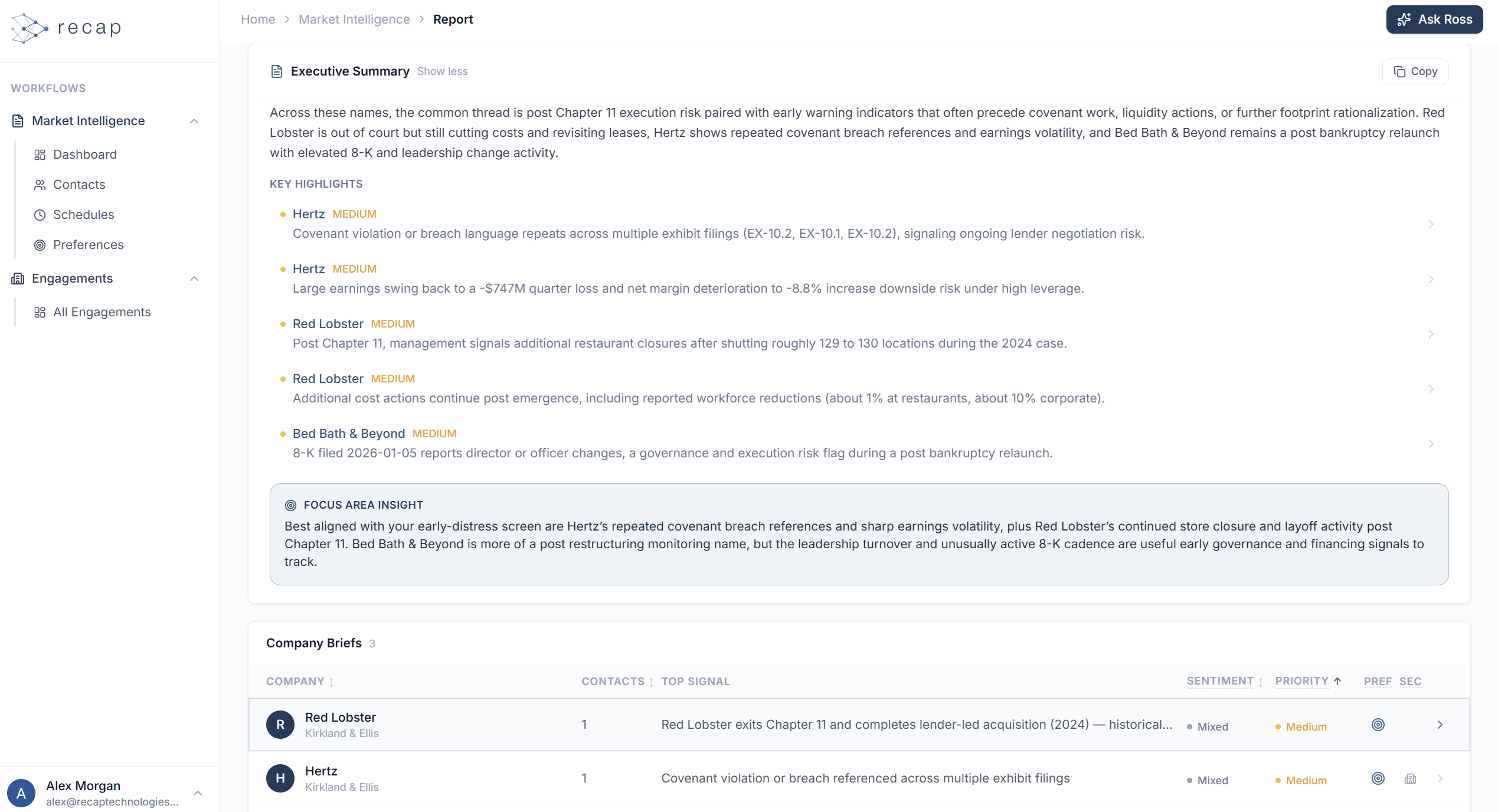 SONAR market intelligence dashboard showing executive summary of distressed signals, key highlights for monitored credits, and company briefs with priority scoring